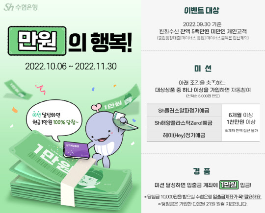 Sh수협은행 제공